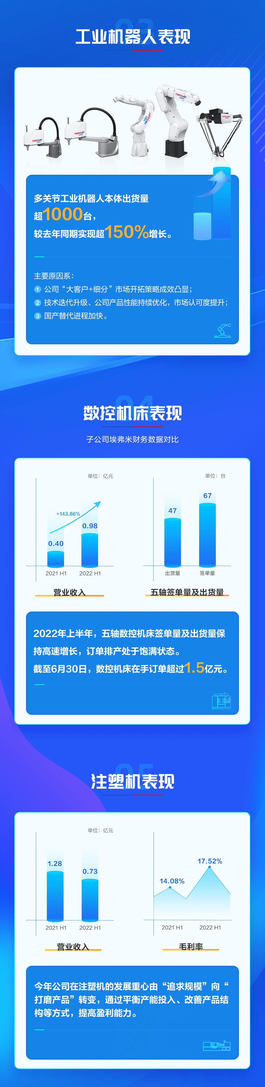 1661480772_158563 首页-suncitygroup太阳集团官方网站