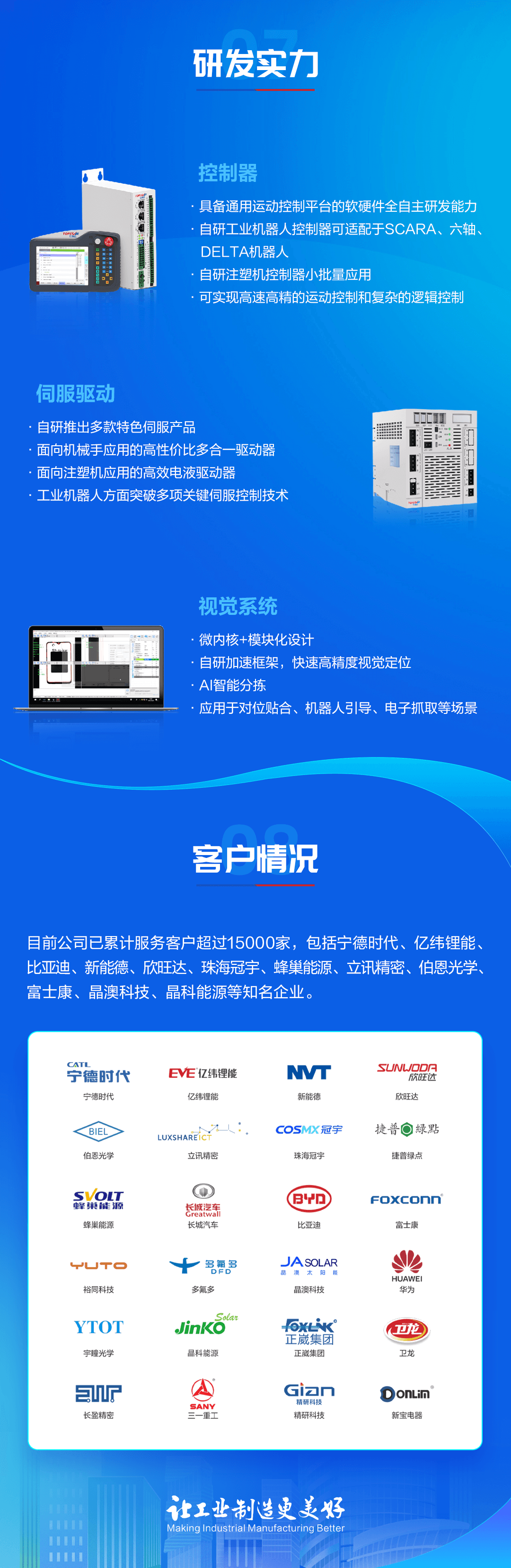 1661480803_900910 首页-suncitygroup太阳集团官方网站