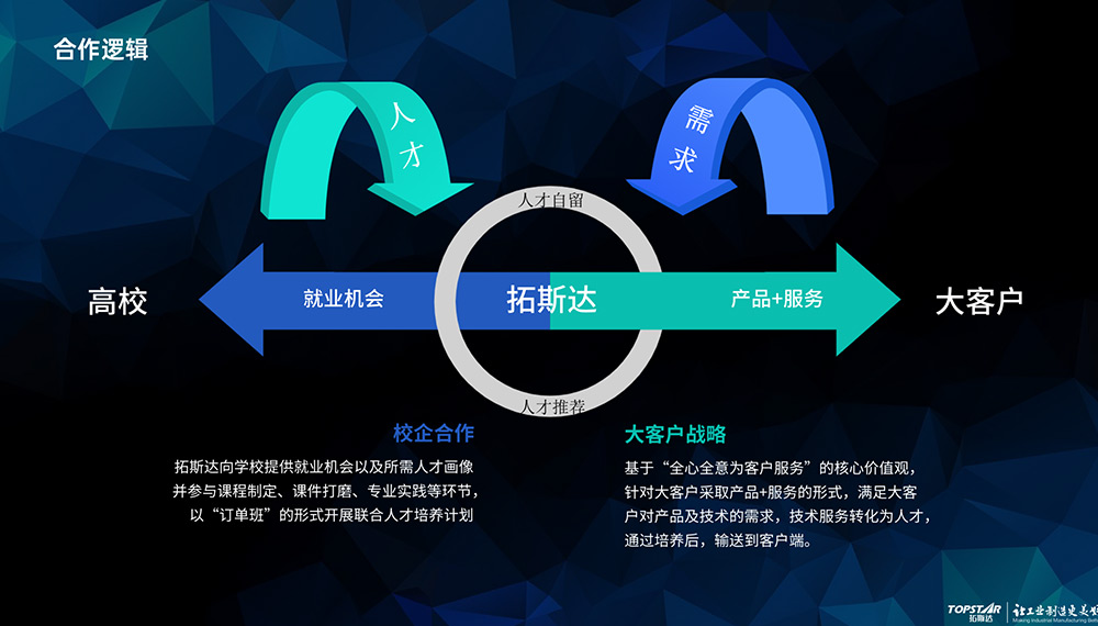 首页-suncitygroup太阳集团官方网站