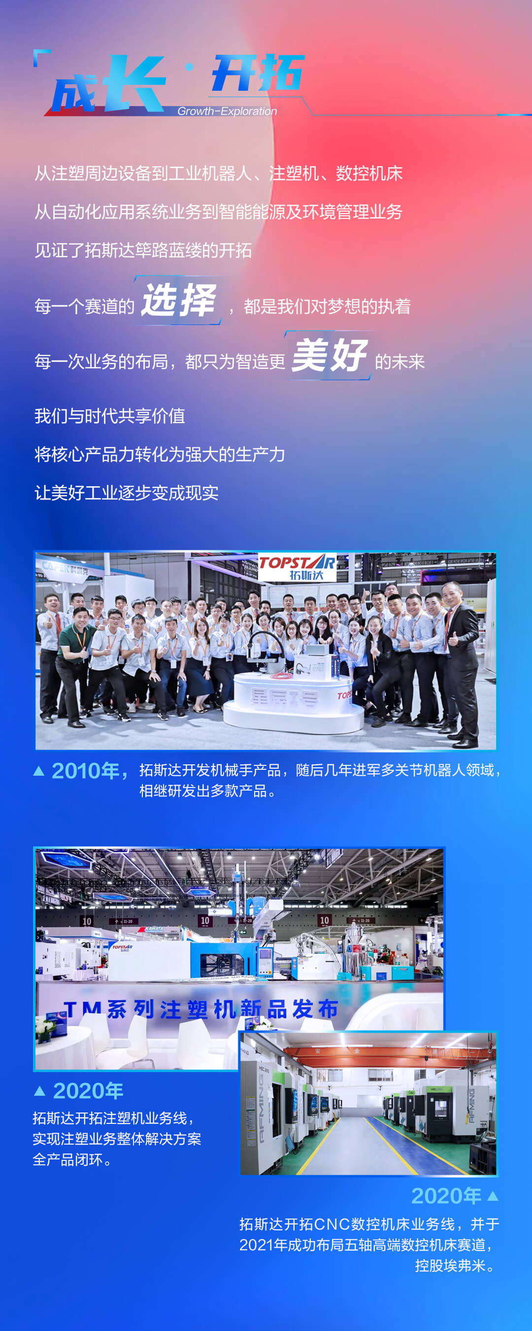 1662014169_869739 首页-suncitygroup太阳集团官方网站