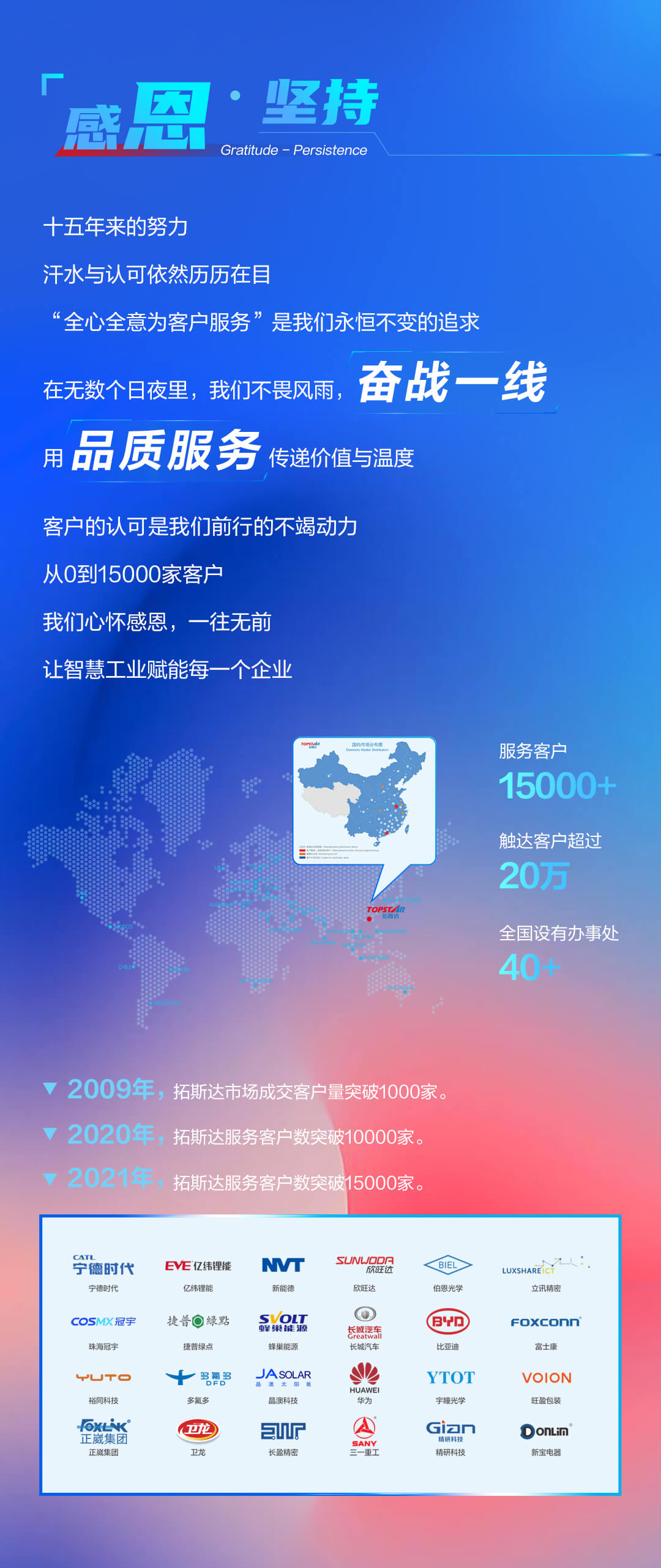 1662014194_624749 首页-suncitygroup太阳集团官方网站