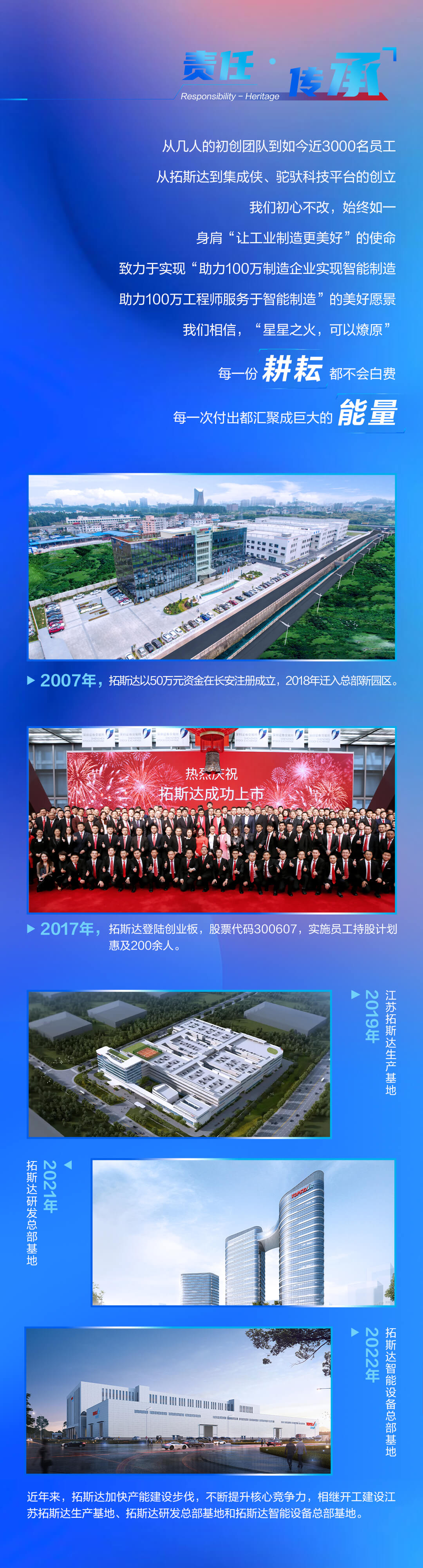 1662014203_955701 首页-suncitygroup太阳集团官方网站