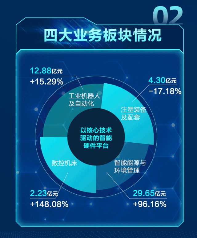 首页-suncitygroup太阳集团官方网站