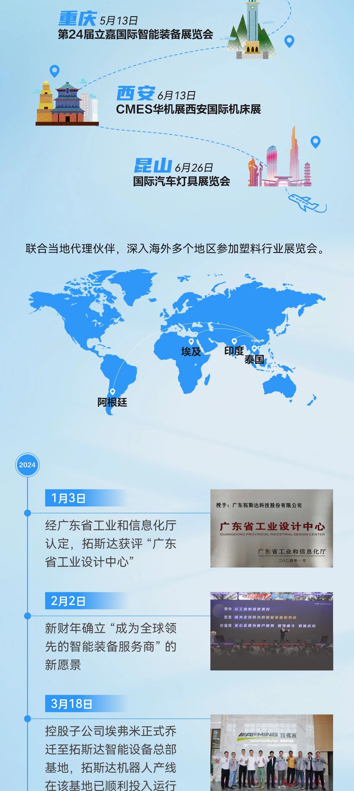 首页-suncitygroup太阳集团官方网站