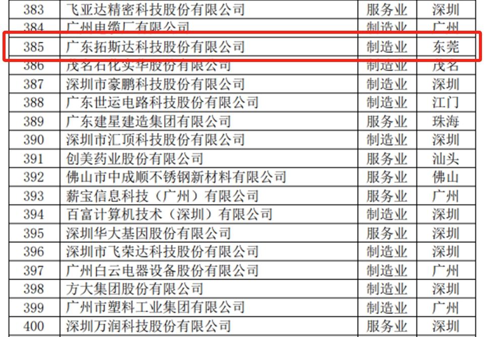 首页-suncitygroup太阳集团官方网站