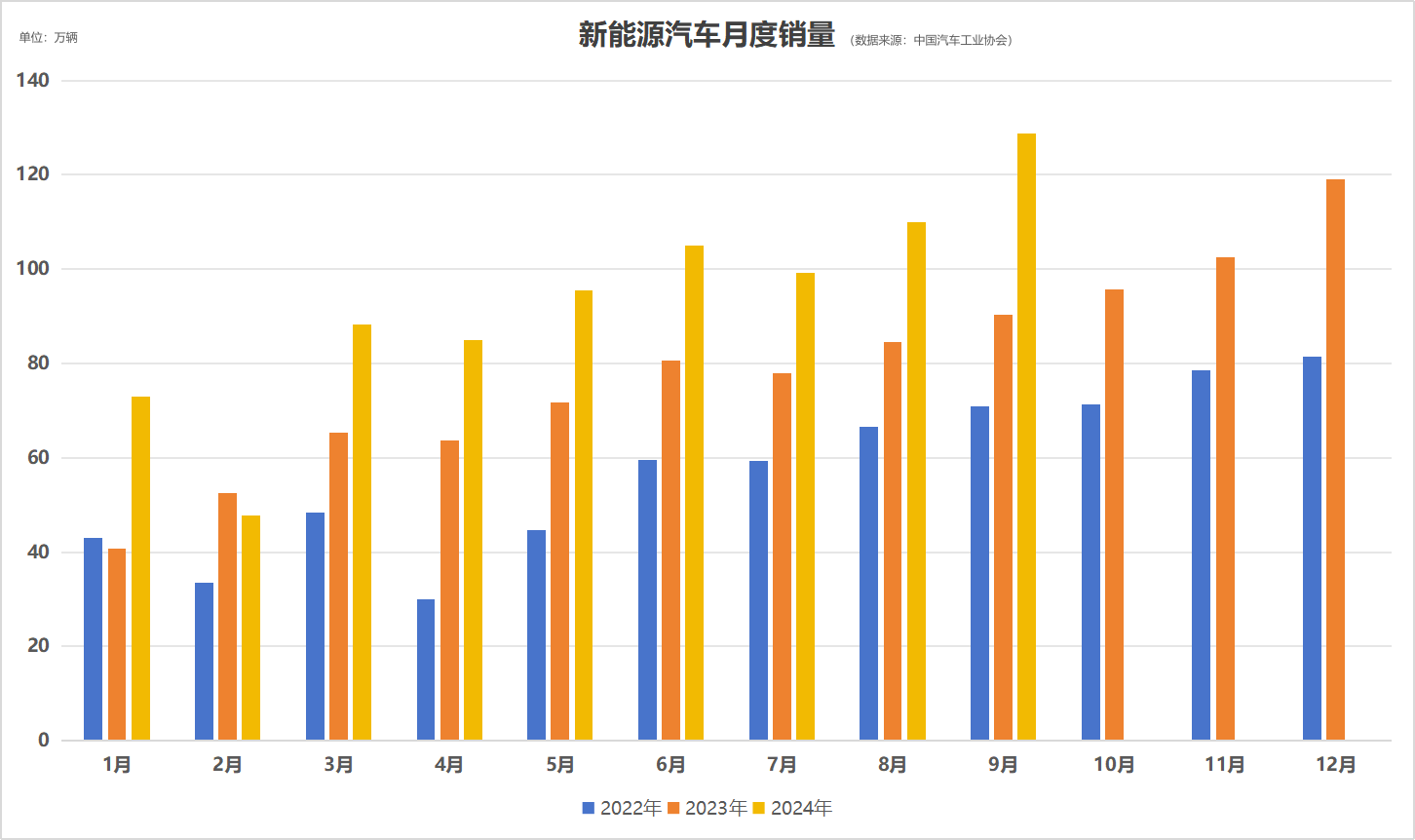 1730167710_12762 首页-suncitygroup太阳集团官方网站