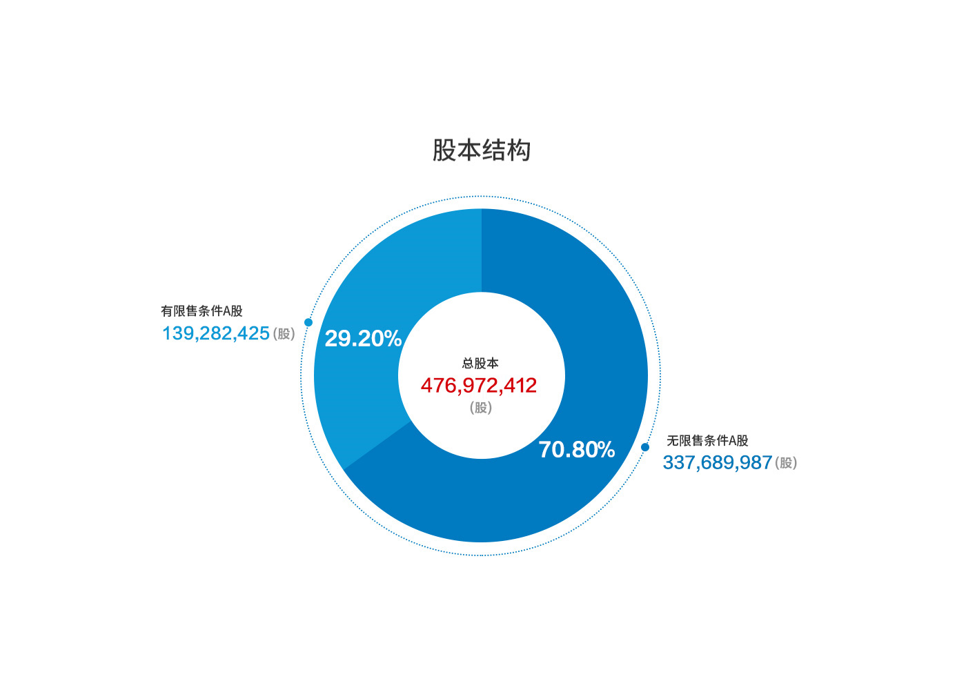 1746783616_583309 首页-suncitygroup太阳集团官方网站