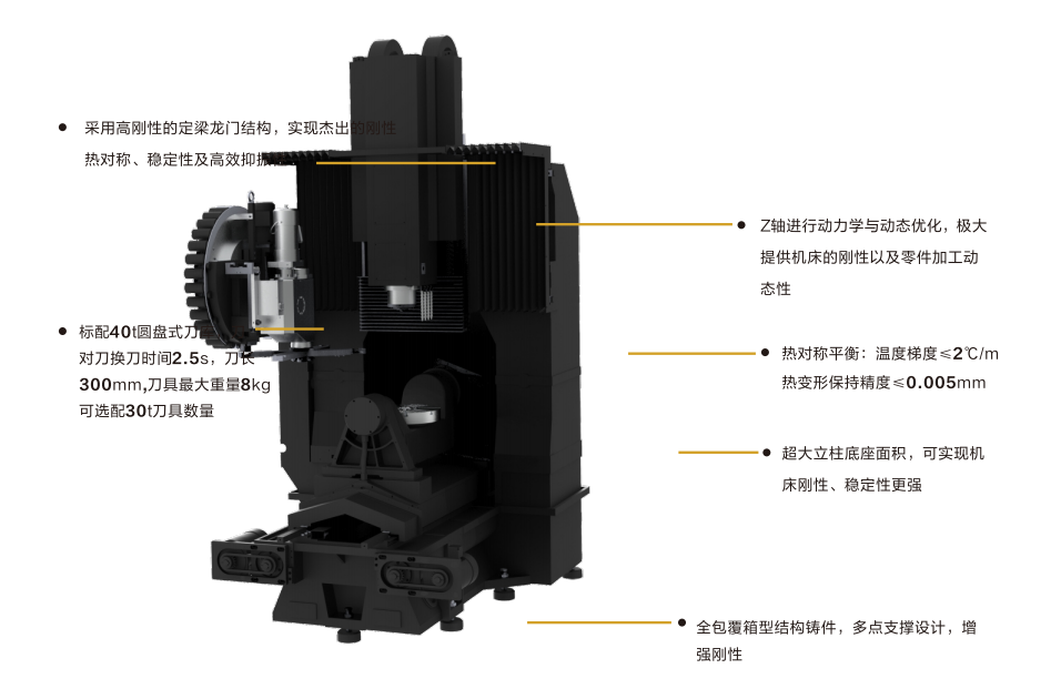 1770623222_556709 首页-suncitygroup太阳集团官方网站
