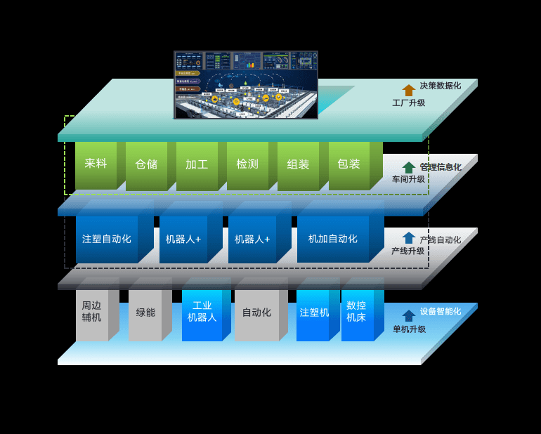 首页-suncitygroup太阳集团官方网站