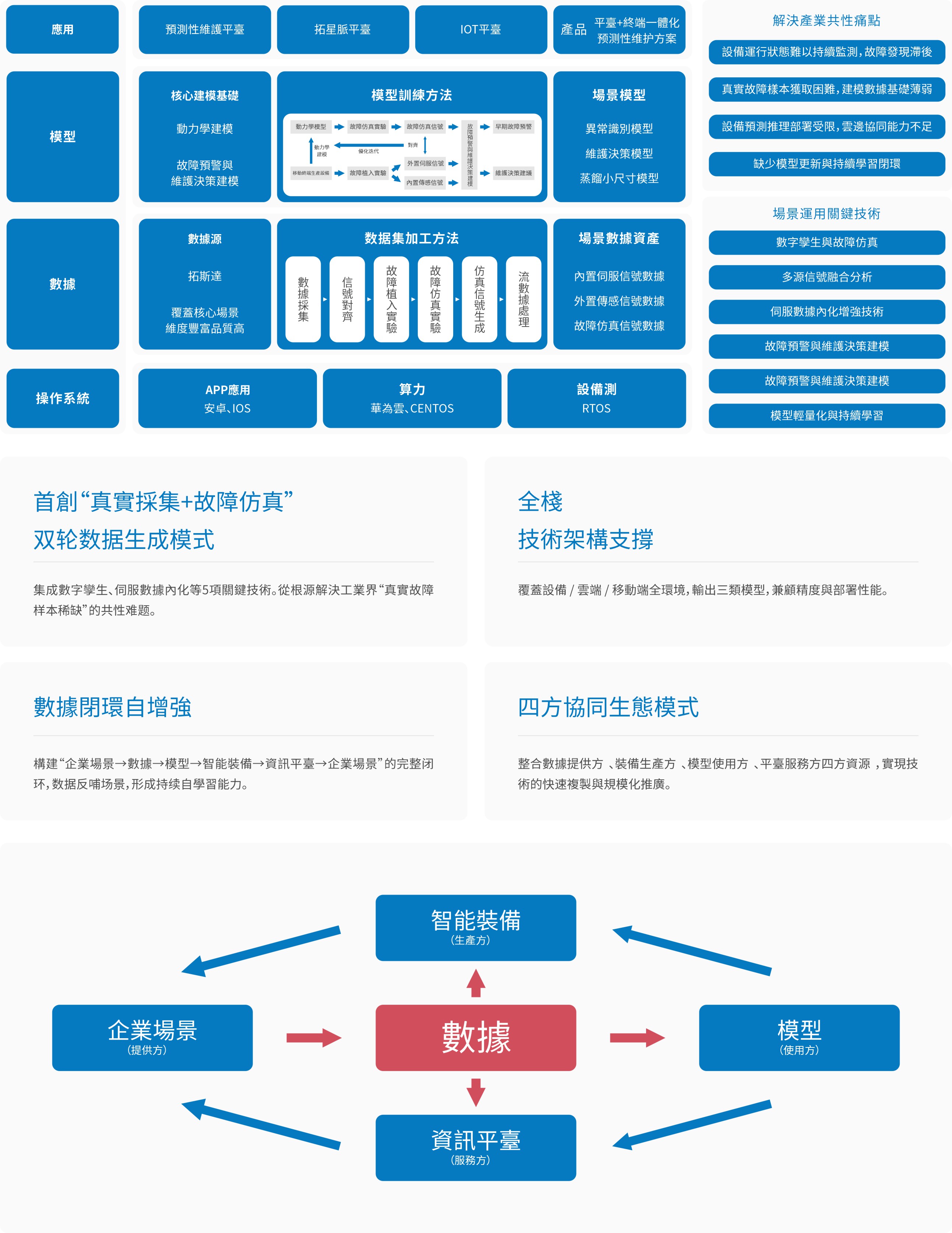 首页-suncitygroup太阳集团官方网站